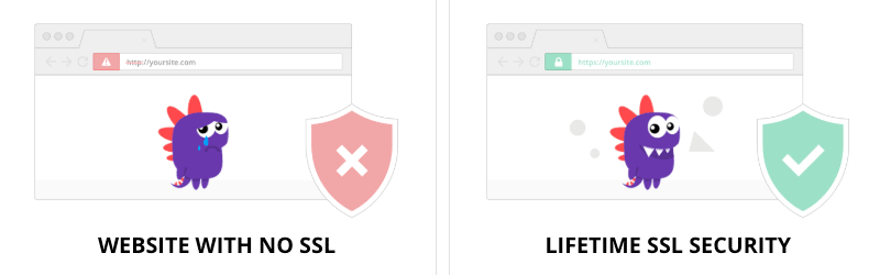 SSL sertifikası farkı