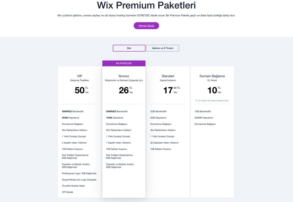 Wix premium planları