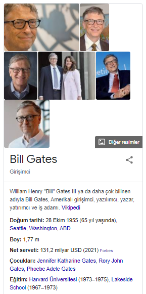 Bill Gates, Schema Markup